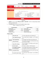 Preview for 22 page of iBall Baton iB-WR7011A User Manual