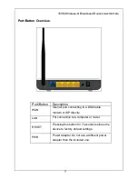 Preview for 8 page of iBall Baton iB-WRB150N User Manual