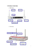 Предварительный просмотр 6 страницы iBall Baton iB-WRT300N User Manual