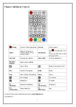 Preview for 9 page of iBall Claro TV T18 Quick Installation Manual