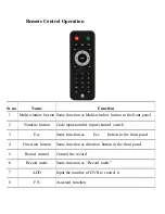 Предварительный просмотр 32 страницы iBall iB-DHM4414P User Manual