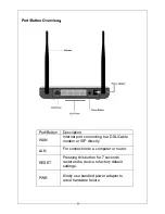 Предварительный просмотр 8 страницы iBall iB-WRX300NP Baton User Manual