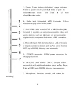 Preview for 6 page of iBall Slide WQ149R Manual