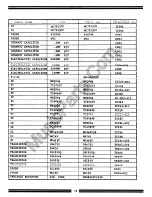 Preview for 12 page of Ibanez AD-230 Service Manual