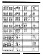 Предварительный просмотр 14 страницы Ibanez AD-230 Service Manual