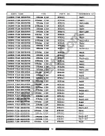 Preview for 18 page of Ibanez AD-230 Service Manual