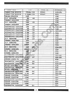 Preview for 20 page of Ibanez AD-230 Service Manual