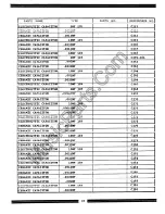 Preview for 21 page of Ibanez AD-230 Service Manual