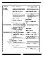 Preview for 26 page of Ibanez AD-230 Service Manual