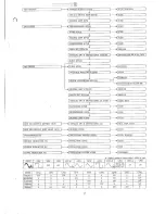 Preview for 6 page of Ibanez AD202 Service Manual