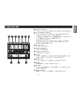 Предварительный просмотр 3 страницы Ibanez AF2 Owner'S Manual