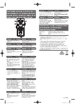 Preview for 2 page of Ibanez Analog Delay Mini Owner'S Manual