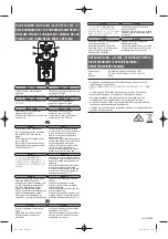 Предварительный просмотр 2 страницы Ibanez Analog Delay Mini Owner'S Manual