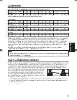 Preview for 97 page of Ibanez APEX2 Instruction Manual