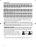 Preview for 126 page of Ibanez APEX2 Instruction Manual