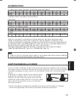 Preview for 155 page of Ibanez APEX2 Instruction Manual