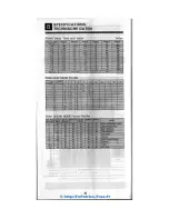 Preview for 18 page of Ibanez delay PDD1 Owner'S Manual