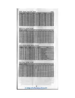 Preview for 19 page of Ibanez delay PDD1 Owner'S Manual