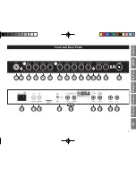 Предварительный просмотр 3 страницы Ibanez IL15 Owner'S Manual