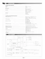 Preview for 21 page of Ibanez IMG2010 Owner'S Manual