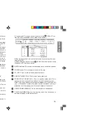 Preview for 15 page of Ibanez MIMX150H Owner'S Manual