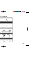 Предварительный просмотр 107 страницы Ibanez MIMX150H Owner'S Manual