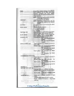 Preview for 7 page of Ibanez modulation delay PDM1 Owner'S Manual