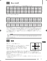 Preview for 9 page of Ibanez Prestige Series User Manual