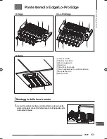 Preview for 154 page of Ibanez Prestige Series User Manual