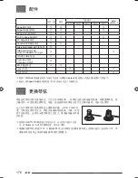 Preview for 177 page of Ibanez Prestige Series User Manual