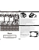 Предварительный просмотр 2 страницы Ibanez Promethean P110C Owner'S Manual