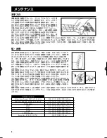 Предварительный просмотр 6 страницы Ibanez RGA Series RGA8 User Manual