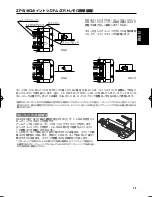 Предварительный просмотр 15 страницы Ibanez RGA Series RGA8 User Manual