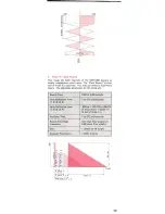 Предварительный просмотр 15 страницы Ibanez SDR1000 Owner'S Manual