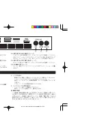 Preview for 4 page of Ibanez Sound Wave 100 Owner'S Manual