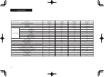 Preview for 3 page of Ibanez Sound Wave SWX100 Owner'S Manual