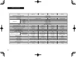 Preview for 61 page of Ibanez Sound Wave SWX100 Owner'S Manual