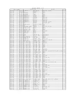 Preview for 1 page of Ibanez SW25DX Parts List