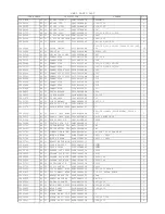 Preview for 2 page of Ibanez SW65 Parts List