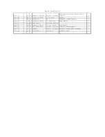 Preview for 4 page of Ibanez TA225 Parts List