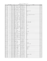 Preview for 2 page of Ibanez TB15 Parts List