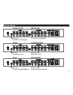 Preview for 23 page of Ibanez TB150R Owner'S Manual