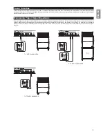 Предварительный просмотр 5 страницы Ibanez Thermion TN120 Instruction Manual