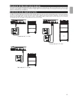 Предварительный просмотр 21 страницы Ibanez Thermion TN120 Instruction Manual