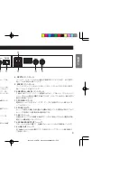 Preview for 3 page of Ibanez Troubadour 20 Owner'S Manual