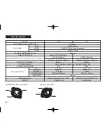 Preview for 62 page of Ibanez troubadour T35 Owner'S Manual