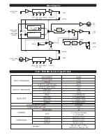 Предварительный просмотр 27 страницы Ibanez Troubadour T80IISM Owner'S Manual