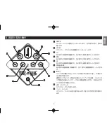 Preview for 3 page of Ibanez Tube King Overdrive TK999OD Owner'S Manual