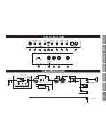 Preview for 3 page of Ibanez TUBE SCREAMER AMPLIFIER Owner'S Manual