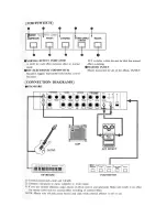 Предварительный просмотр 6 страницы Ibanez UE400 Owner'S Manual